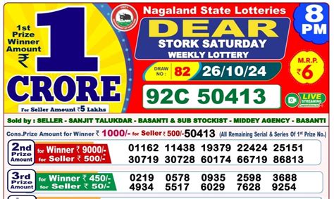 Nagaland State Lottery Old Result 1 PM 6 PM and 8 .